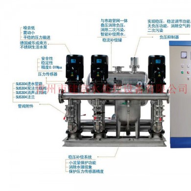 Constant pressure variable frequency water supply equipment