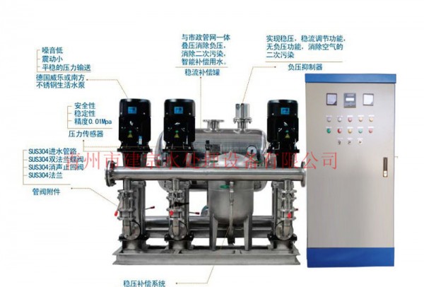 恒压变频供水设备