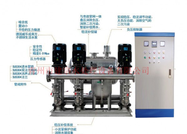 Constant pressure variable frequency water supply equipment